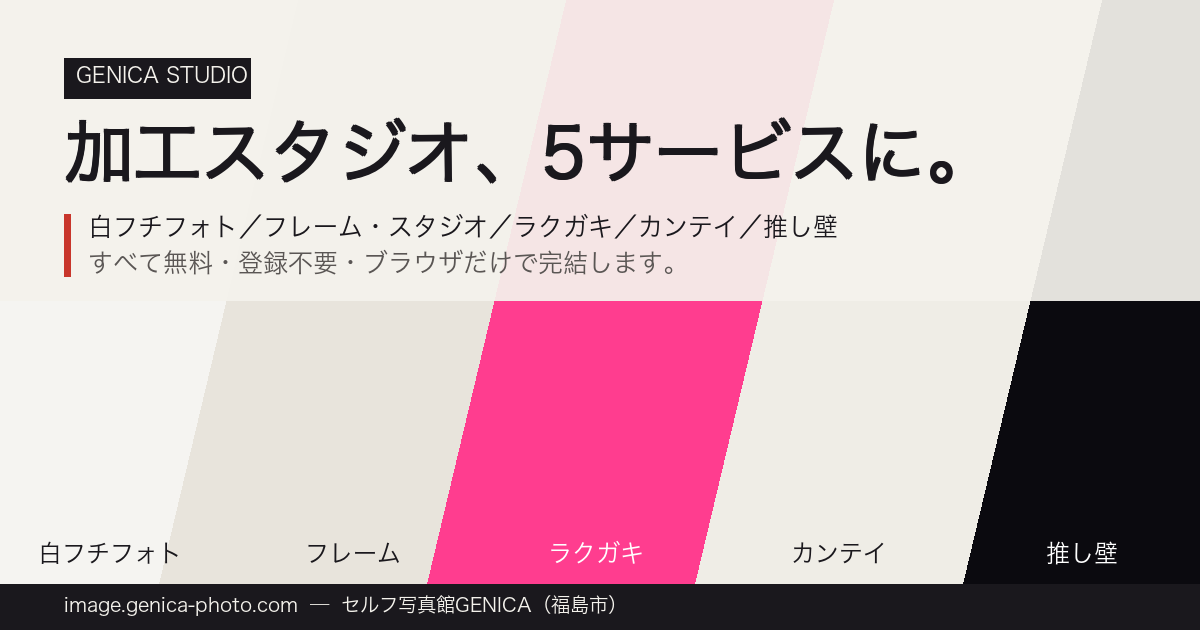 GENICA 加工スタジオ 5サービスのイメージ